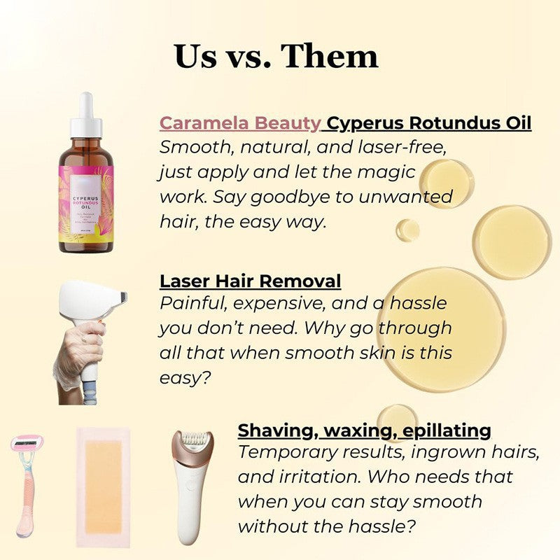 Cyperus Rotundus Hair Removal Oil – 60ml